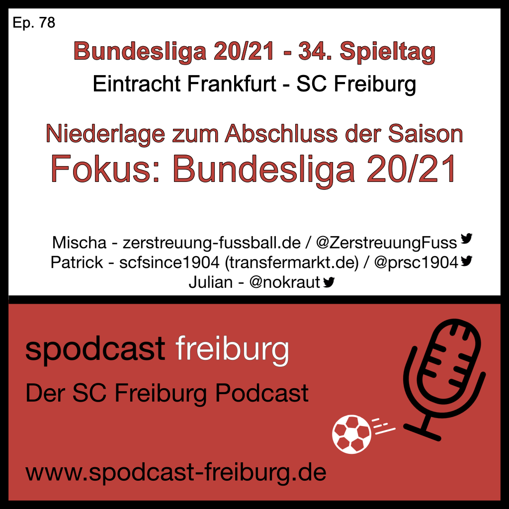 Niederlage zum Abschluss der Saison - Fokus: Bundesliga 20/21